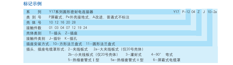 Y17系列电连接器.png