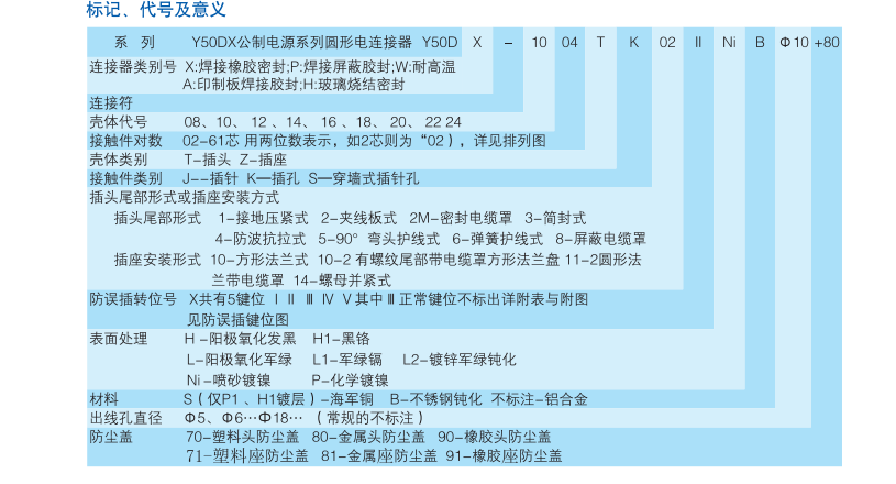 Y50DX系列电连接器.png