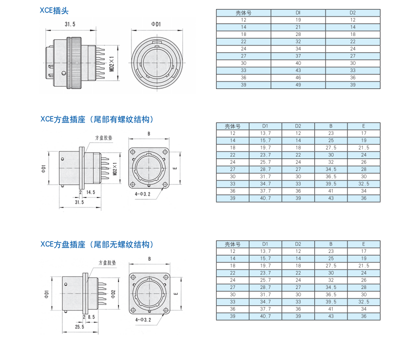 XCE系列壳体.png